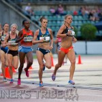 Sydney Track Classic 2014
