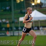 Sydney Track Classic 2014