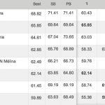 Brussels Diamond League_013