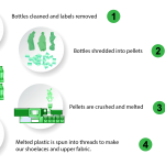 runnerstribe info rev mar8-01 (2)