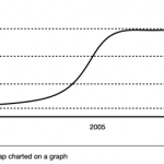 jon rankin kidney disease
