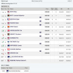 Gateshead diamond league 3000m steeplechase
